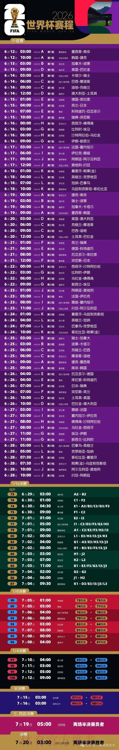 2026年世界杯比赛时间表深度解析与预测