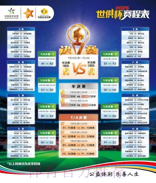 2026世界杯赛事竞猜攻略与技巧解析