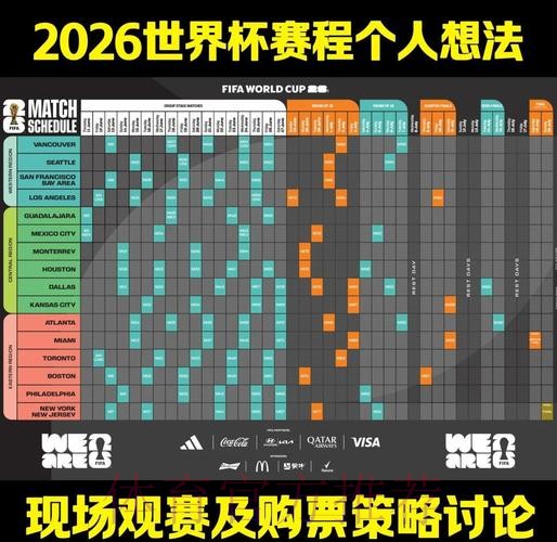 2026世界杯比赛走势深度分析与预测