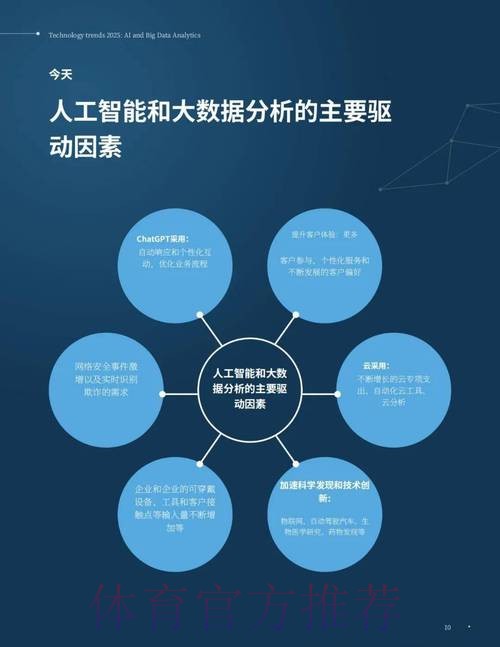 深入解析世界杯投注平台数据分析趋势