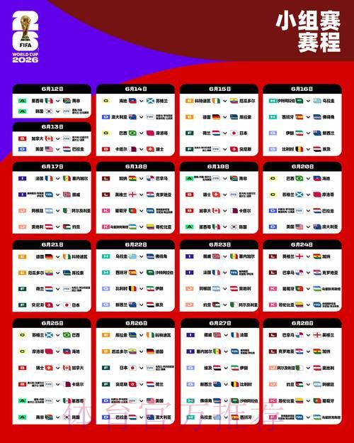 2026世界杯赛事时间安排详细解析