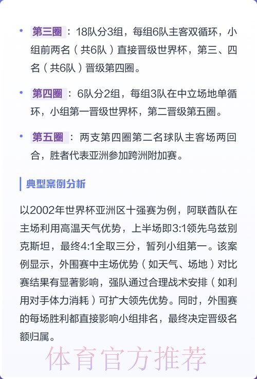 最新世界杯外围平台排行榜推荐与分析