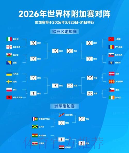 2026年世界杯外围赛哪个平台更好? 2026年世界杯外围赛哪个平台更好?