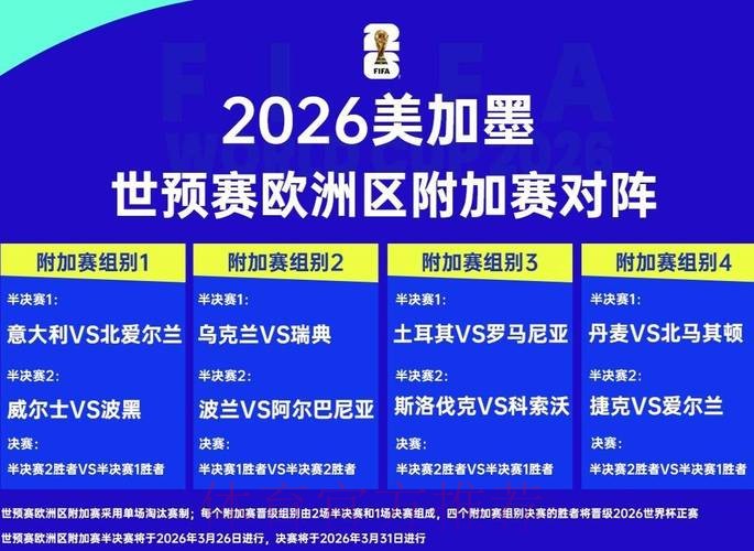 2026年世界杯外围赛哪个平台更好? 2026年世界杯外围赛哪个平台更好?
